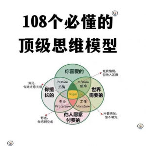 108个必懂的思维模型精美图解PPT+PDF-多平台虚拟货源网