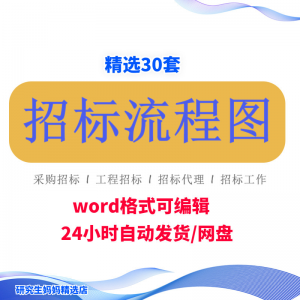 招标流程图word模板采购房地产工程通用招标程序工作流程图可编辑-多平台虚拟货源网